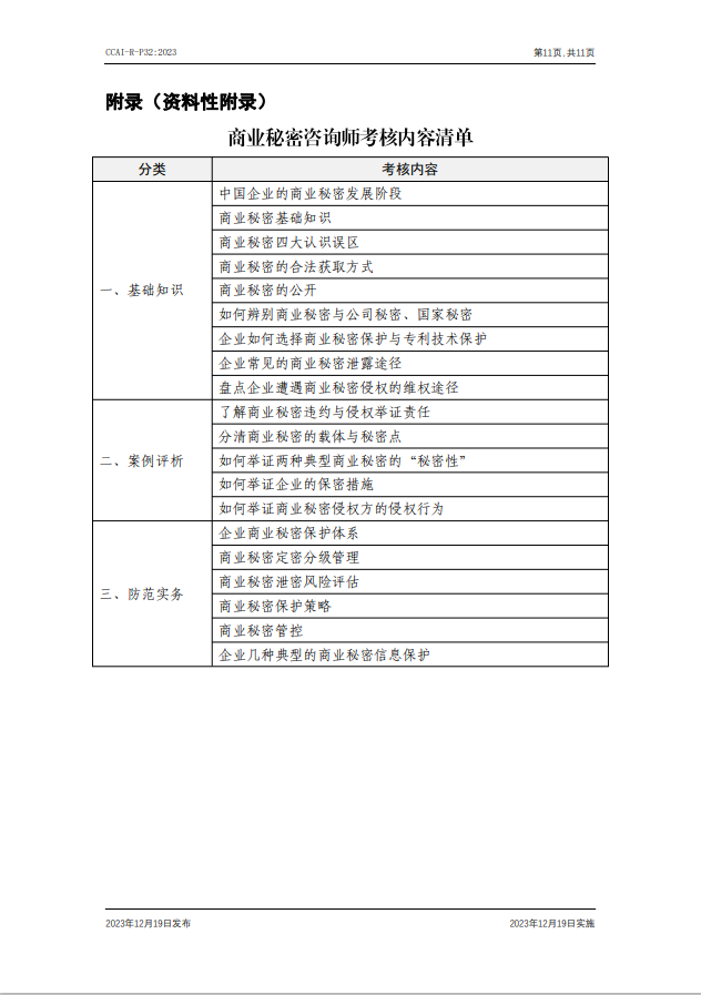 国家市场监督管理总局认研中心“商业秘密咨询师”人员能力验证通知